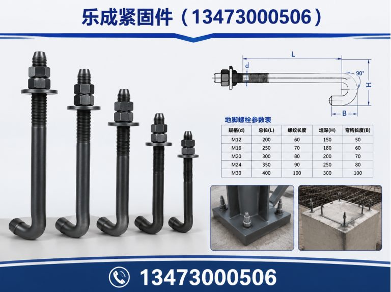 肥乡区邯郸紧固件厂家展示图